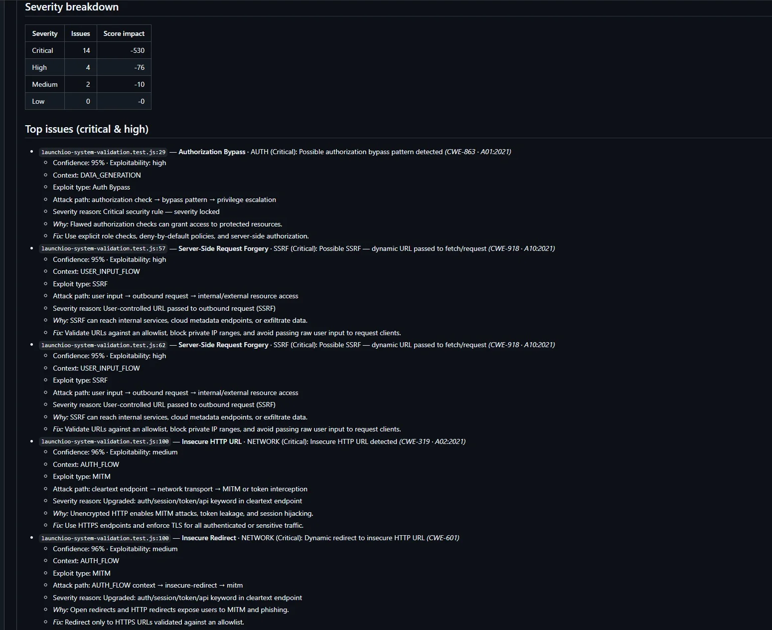 GitHub Pull Request With Security Check Run